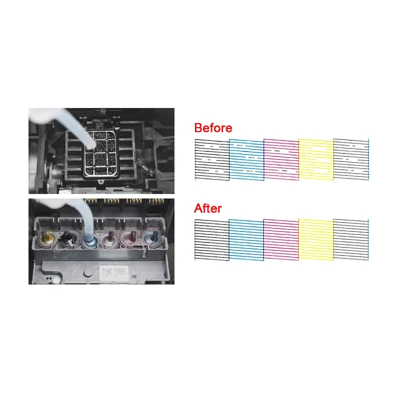حل تنظيف الحبر المذيبات البيئي - مراجعة Eco Solvent Ink Cartridge وسعره