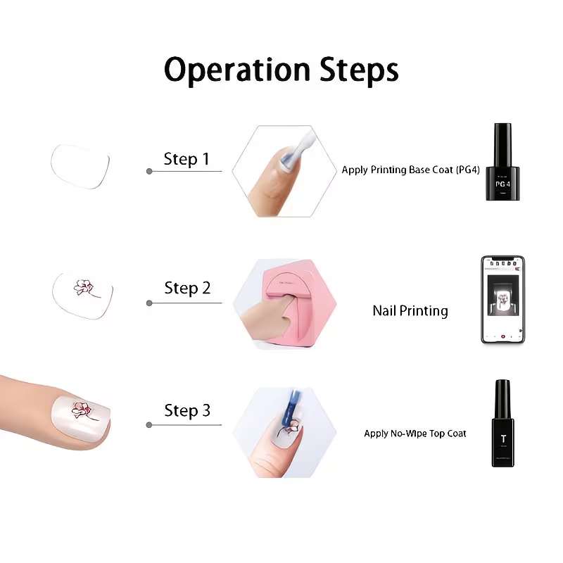 طابعة أظافر محمولة ثلاثية الأب - مراجعة Commercial Nail Printing Machine وسعره