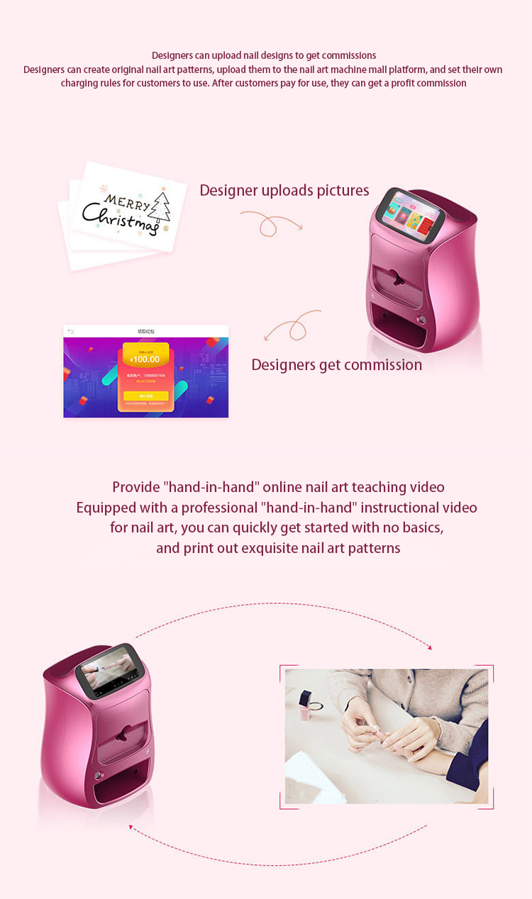 طابعة أظافر أوتوماتيكية ثلاثية - مراجعة Commercial Nail Printing Machine وسعره